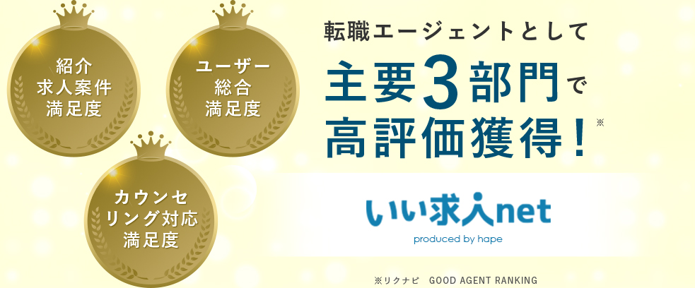 転職エージェントとして主要3部門で高評価獲得！