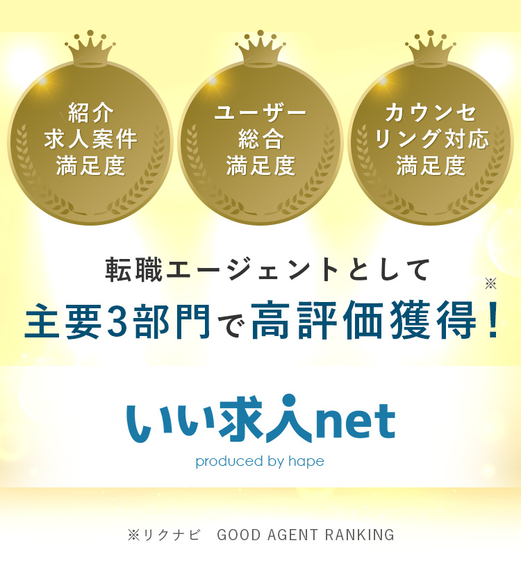 転職エージェントとして主要3部門で高評価獲得！